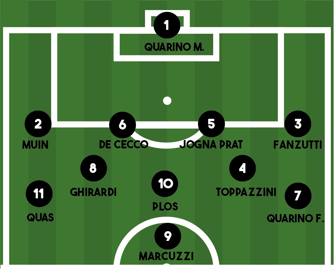 FORMAZIONE ARZINO-ARTENIESE 0-1