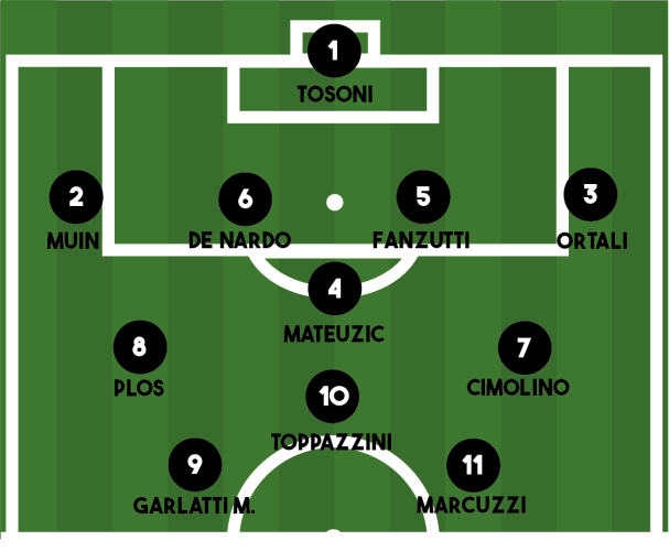 FORMAZIONE ARZINO-CICONICCO 2-1