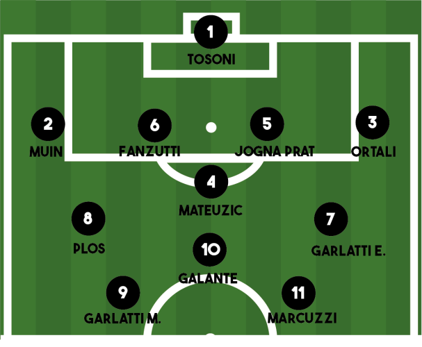 FORMAZIONE ARZINO-VALERIANO 0-1