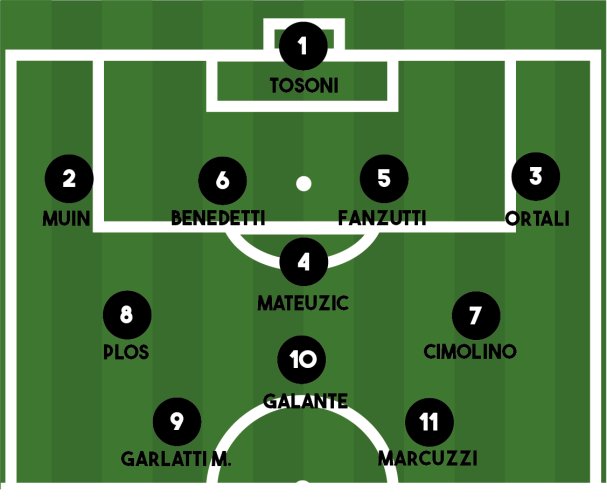 FORMAZIONE RIVIERA-ARZINO 3-1