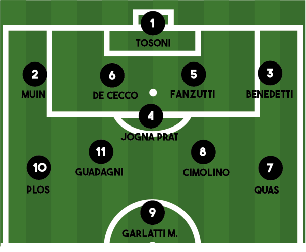 FORMAZIONE TAGLIAMENTO-ARZINO 3-0