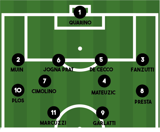 FORMAZIONE VALERIANO-ARZINO 0-2